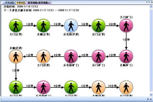 兴化市巡更系统五号