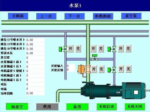 兴化市水泵自动控制系统八号