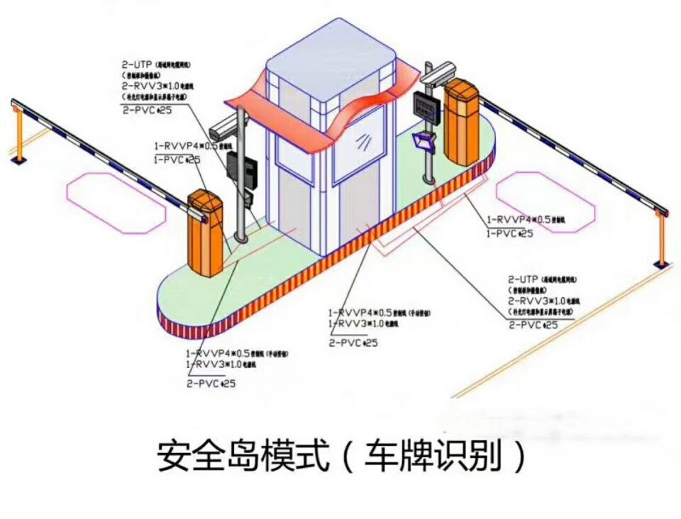 兴化市双通道带岗亭车牌识别