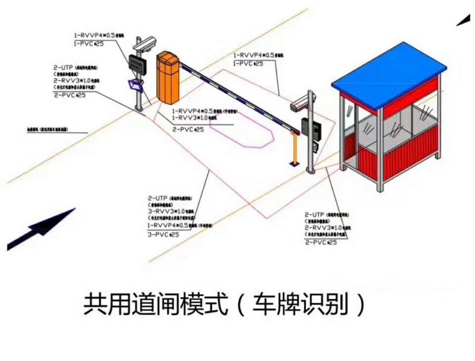 兴化市单通道车牌识别系统施工